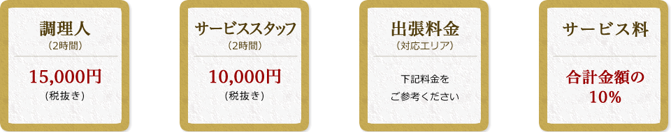 料金表