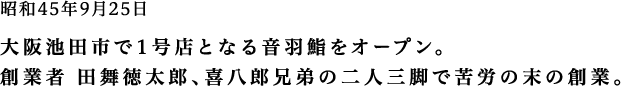 昭和45年9月25日 大阪池田市で1号店となる音羽鮨をオープン。